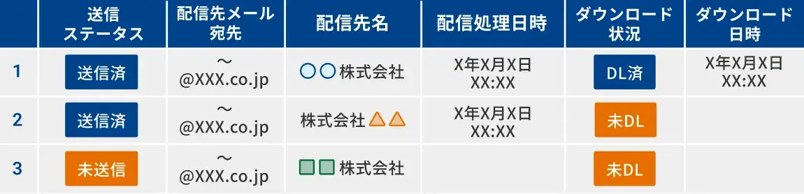 ダウンロード状況確認イメージ