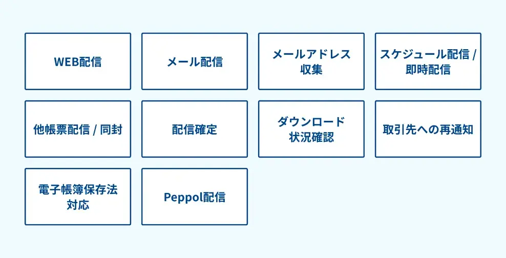 請求書配信に関連する機能