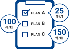 奉行はここが違う理由4