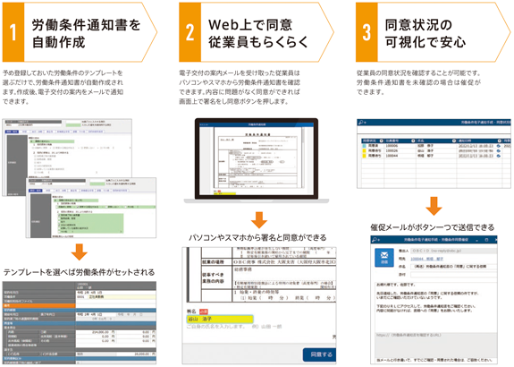 事前連絡・提出依頼通知用メールテンプレート