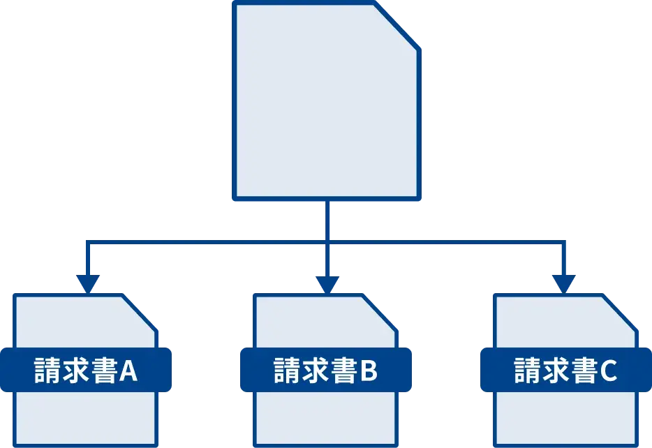 サービス上で分割可能なイメージ