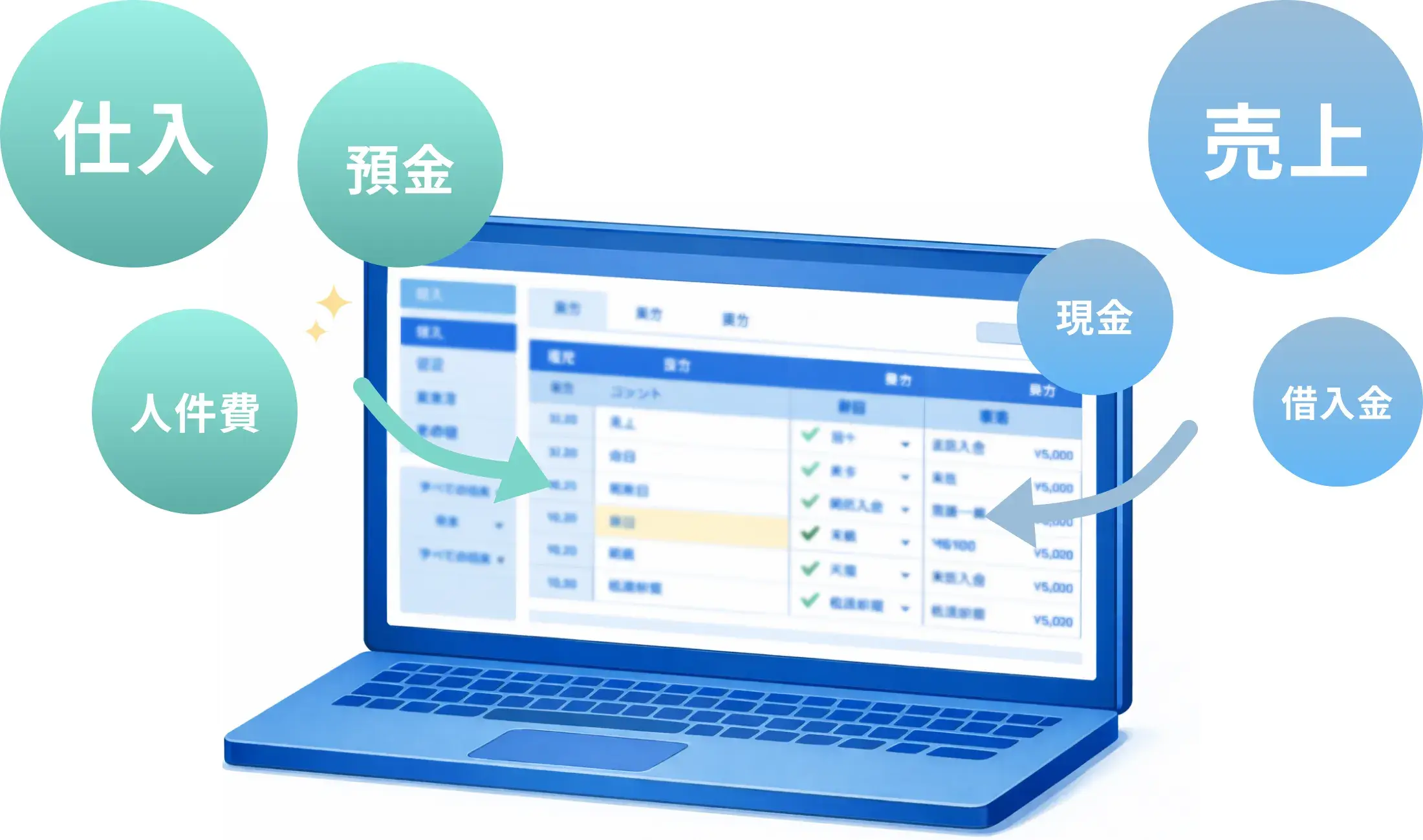 支払業務・仕訳イメージ