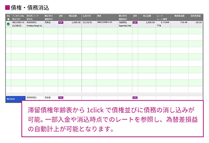 債権・債務消込