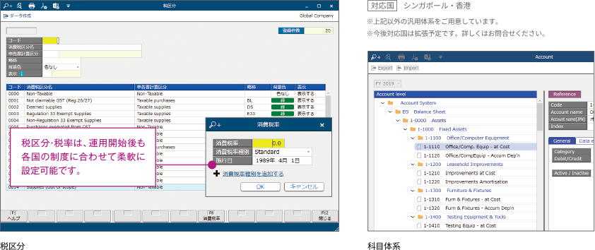 税区分と科目体系