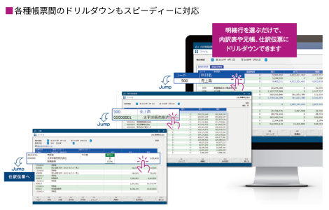 各種帳票間のドリルダウンもスピーディーに対応