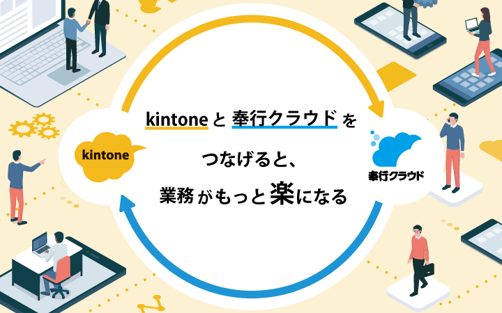 奉行クラウド×kintone