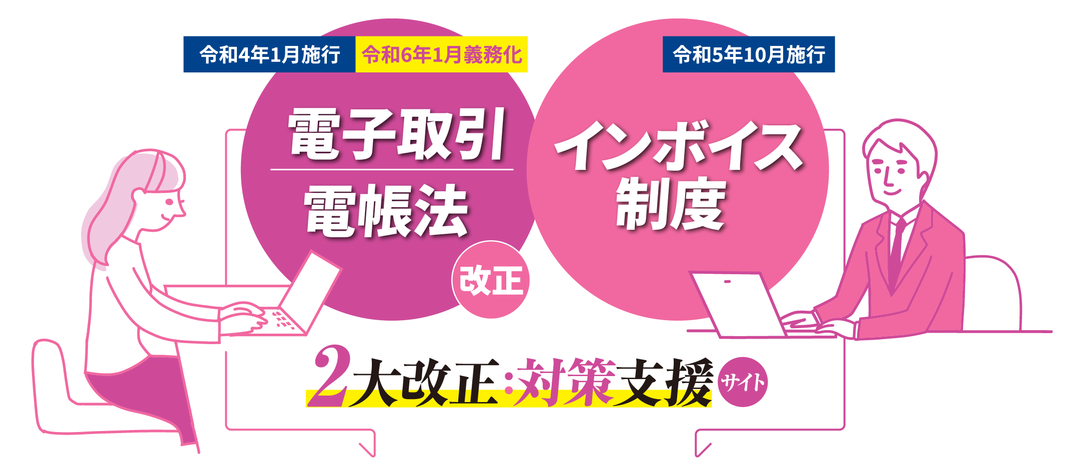 【令和4年1月施工 令和6年1月義務化】電子取引電帳法改正 【令和5年1月施工】インボイス制度 2大改正：対策支援サイト