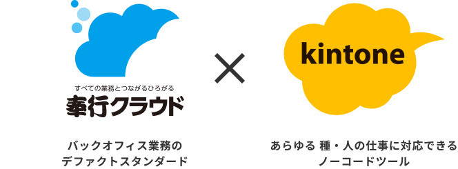奉行クラウド kintone 連携用ツール