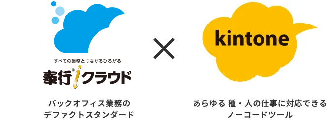奉行ｉクラウド kintone 連携用ツール