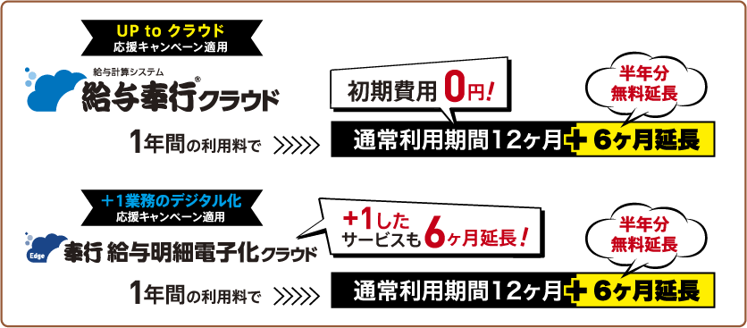 UP to クラウド応援キャンペーン適用 給与奉行クラウド 1年間の利用で初期費用0円!通常利用期間12ヶ月+6ヶ月延長(半年分無料延長)/+1業務のデジタル化 応援キャンペーン適用 奉行給与明細電子化クラウド +1したサービスも6ヶ月延長! 通常利用期間12ヶ月+6ヶ月延長(半年分無料延長)