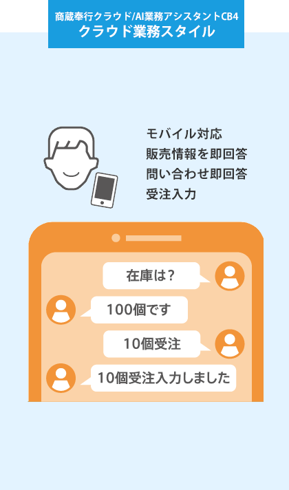 給与奉行クラウド デジタル業務スタイル