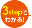 3Stepでわかる!