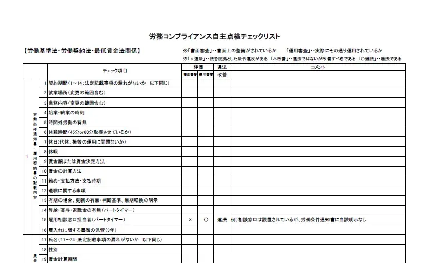 セミナー参加特典「労務コンプライアンス自主点検チェックリスト」の一部抜粋