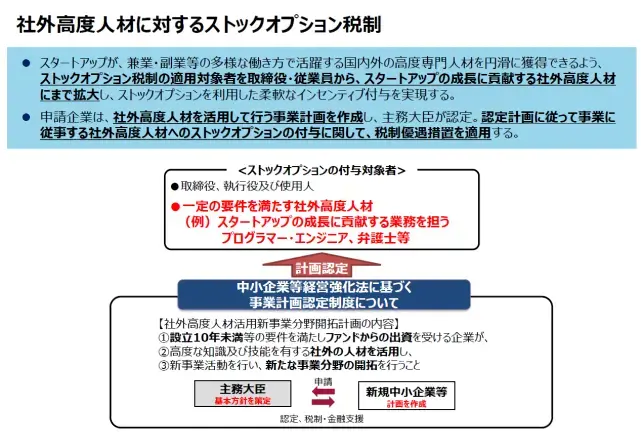 経済産業省「社外高度人材に対するストックオプション税制」