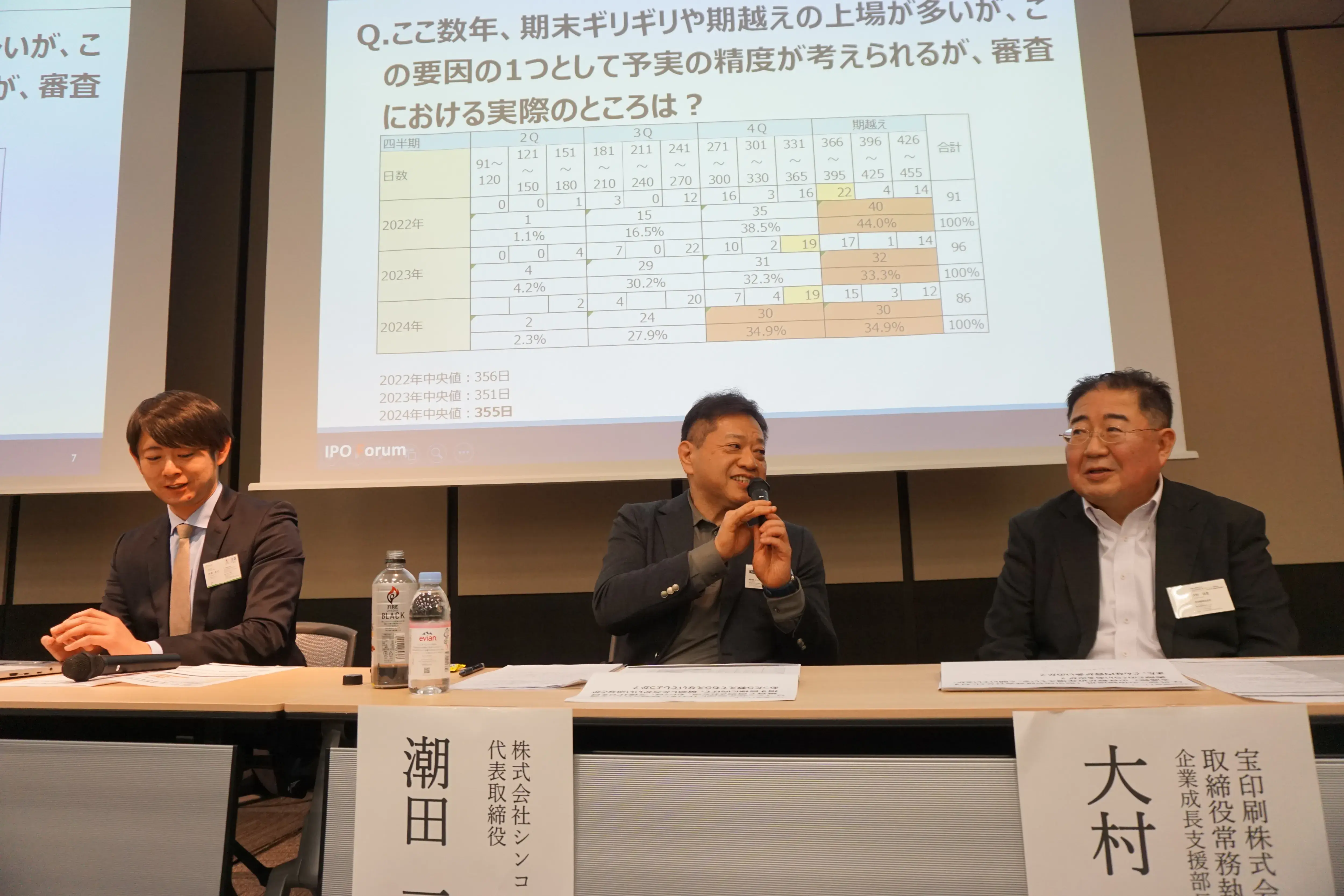 左から、イシン伊藤氏、シンコペーション潮田氏、宝印刷大村氏