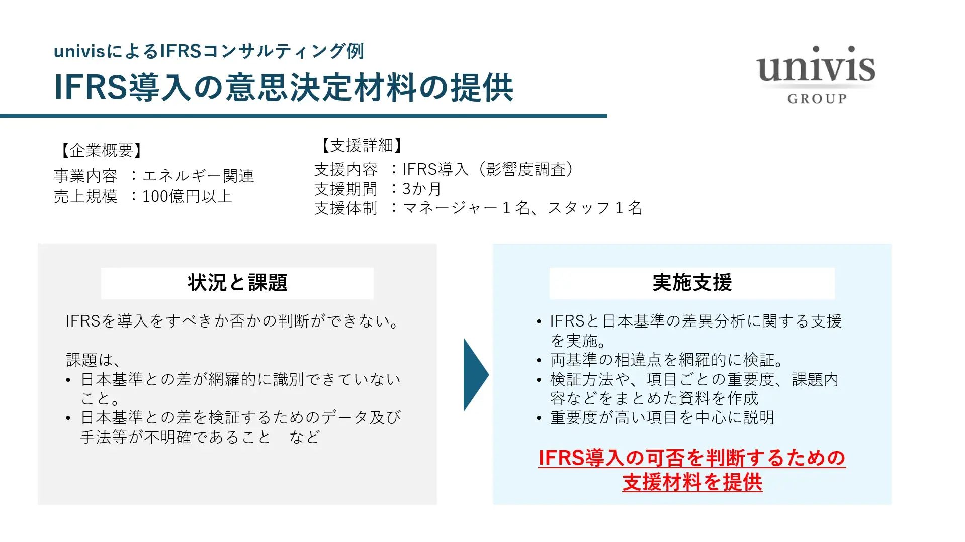 ユニヴィスによるIFRSコンサルティング例