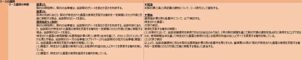 ポジションペーパー例