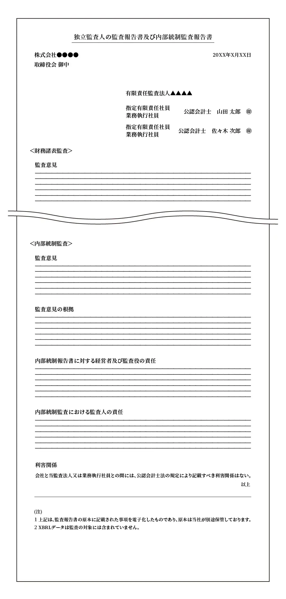 内部統制監査報告書