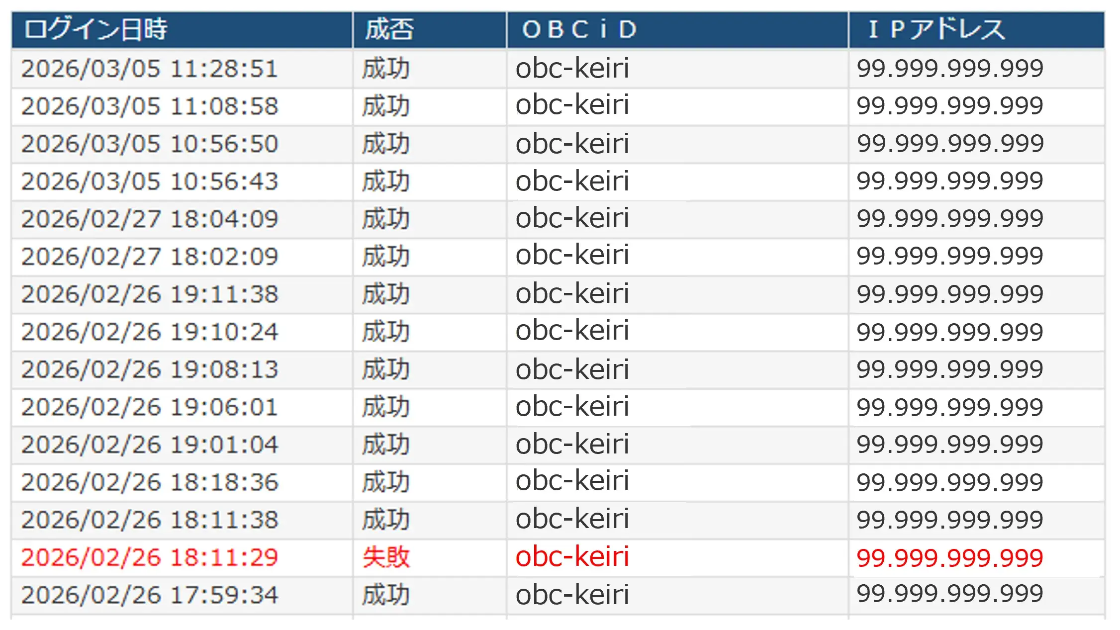奉行クラウド_認証ログ