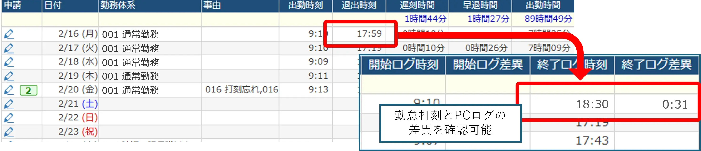 奉行クラウド_PCログ
