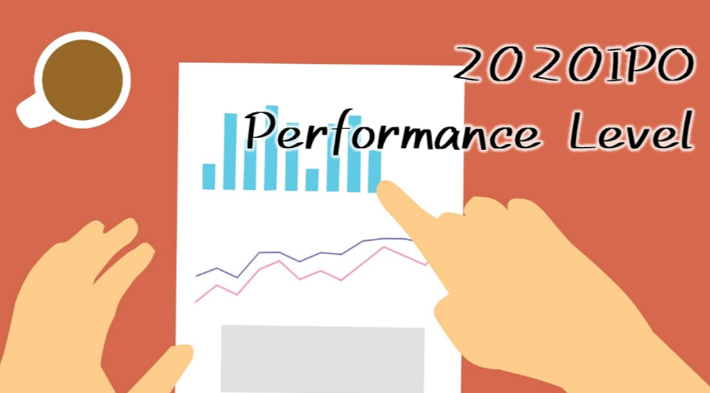 2020年に上場を実現した企業の売上・経常利益の水準は？各市場ごとの業績水準を確認し、IPOはハードルが高いという先入観を無くし、自社に適した市場を選択することがIPOの第一歩。