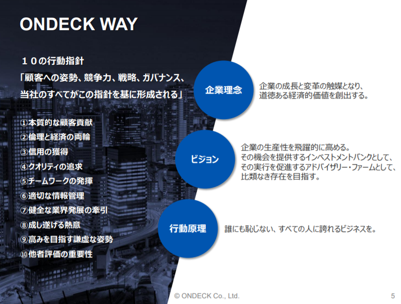 ONDECK WAY　2020年11月期決算説明資料より