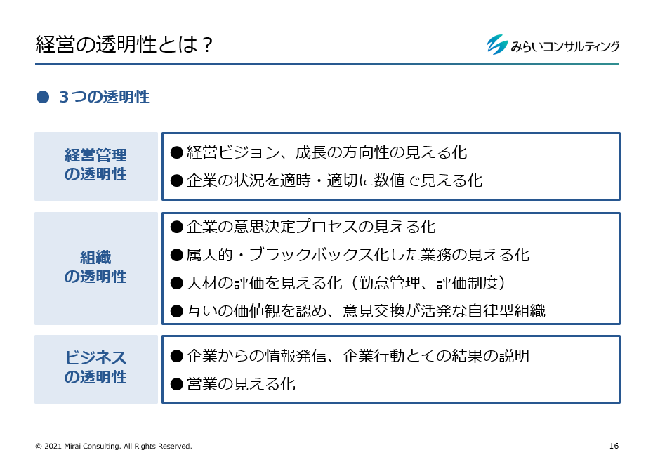 経営の透明性とは？