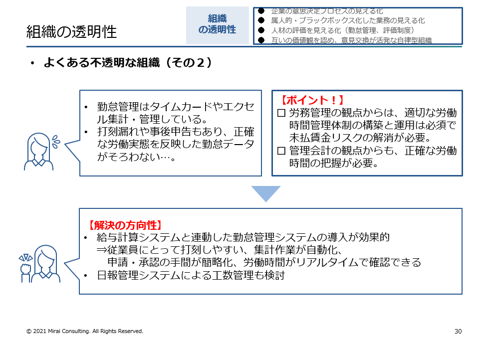 よくある不透明な組織