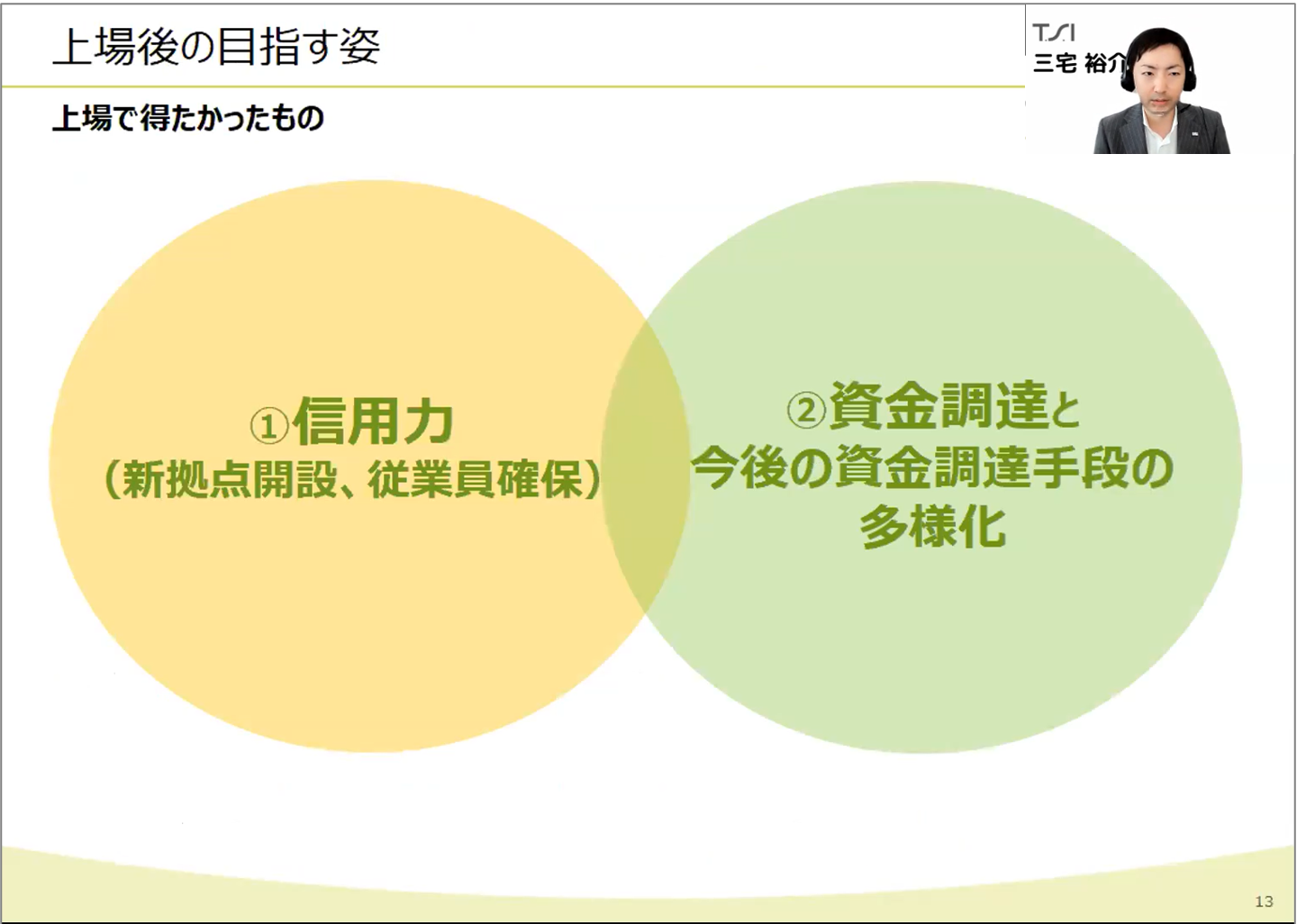 上場で得たかったのは信用力と資金調達力