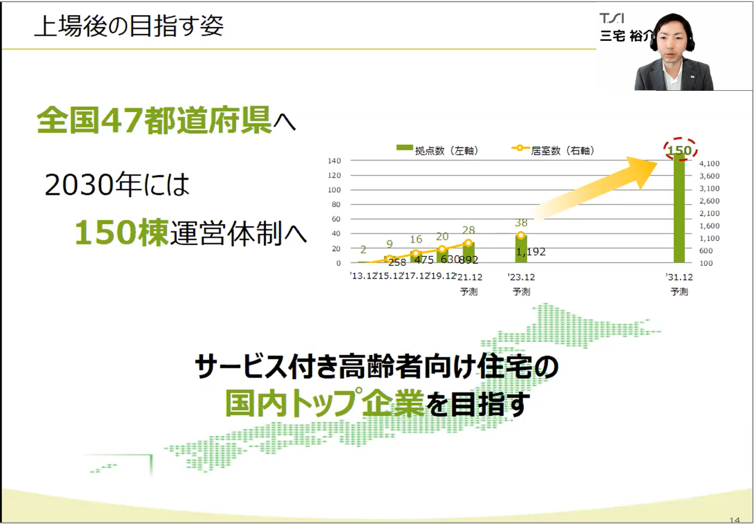 地方上場にデメリットはないと語る三宅氏