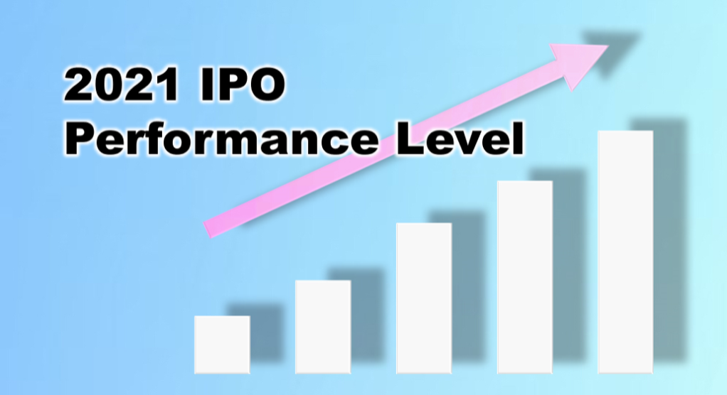 2021年の日本のIPO市場は、新規上場企業数が125社と14年振りに100社を超える高水準となった。なぜ、これほど新規上場企業数が増加したのか？実際にIPOを実現した企業のデータをもとに、船井総合研究所が市場別で解説。