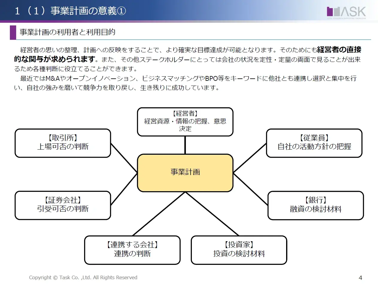 2025年6月11日開催「IPO塾　IPOのための事業計画書作成」講演資料より抜粋