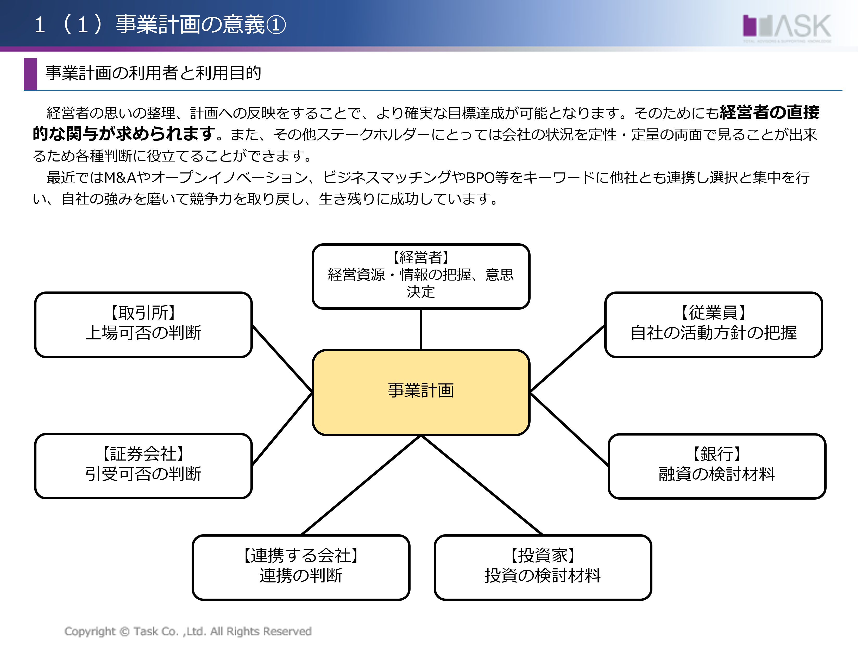 2022年2月17日開催「IPO塾　IPOのための事業計画書作成」講演資料より抜粋