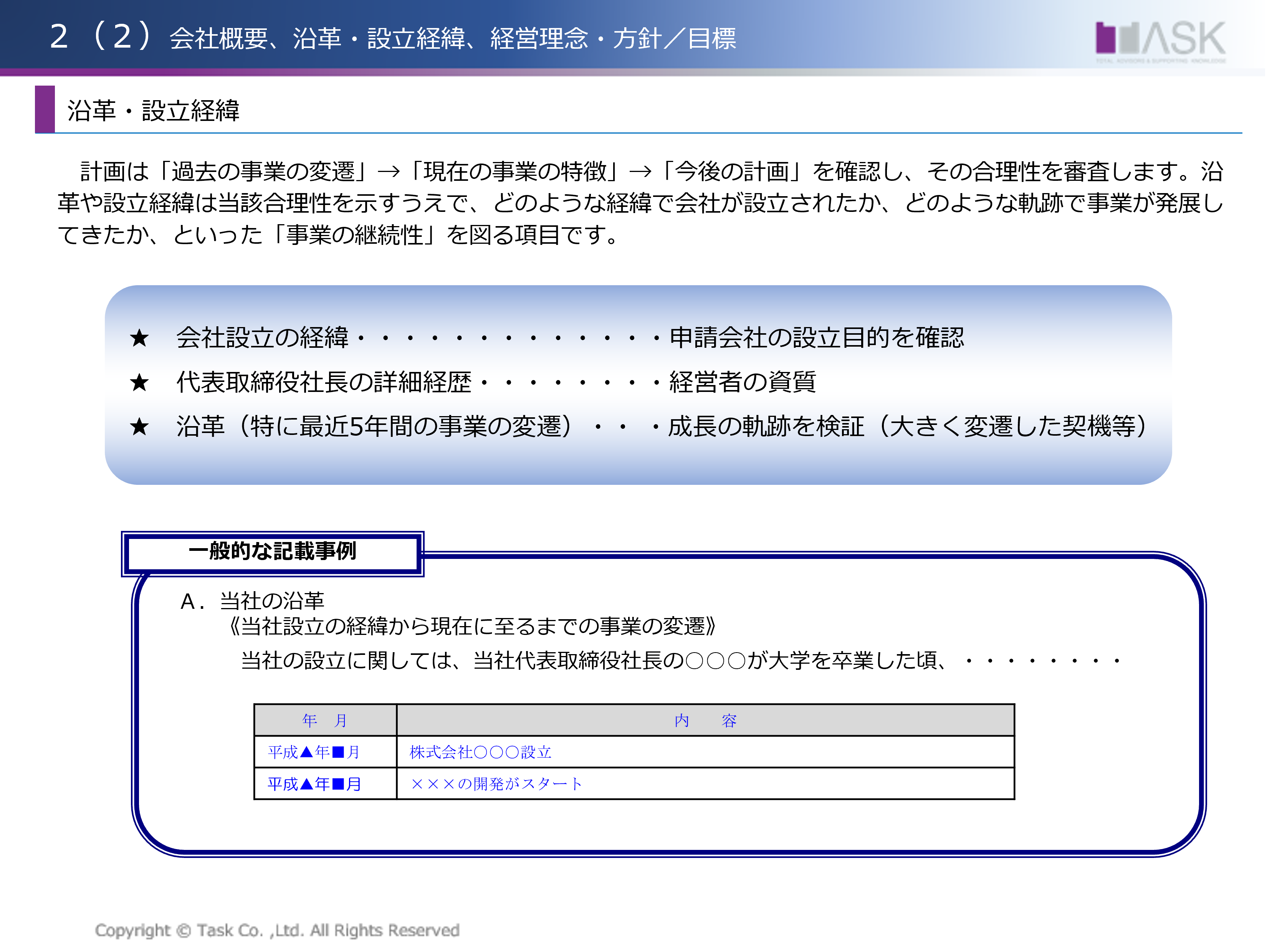 2022年2月17日開催「IPO塾　IPOのための事業計画書作成」講演資料より抜粋