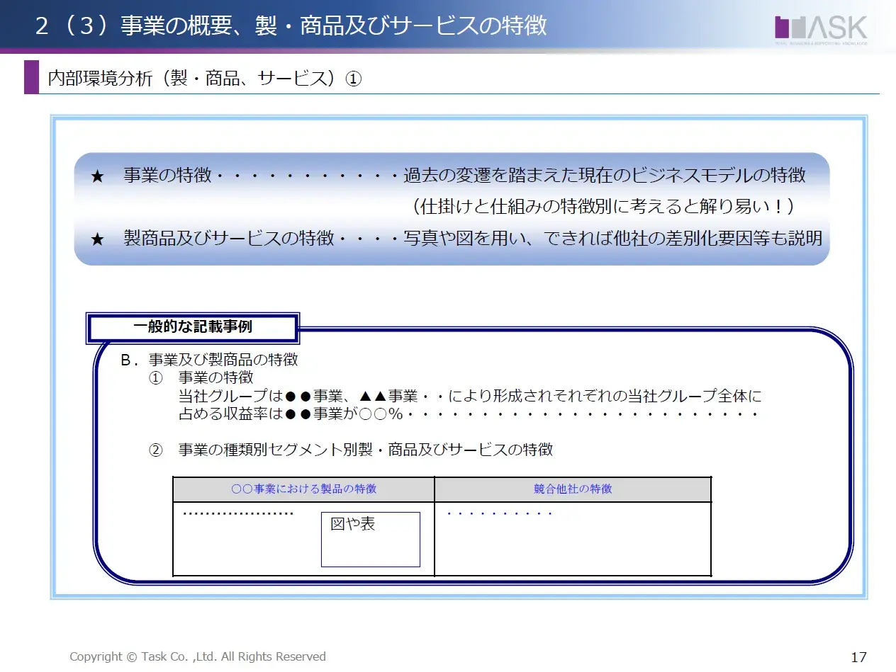 2025年6月11日開催「IPO塾　IPOのための事業計画書作成」講演資料より抜粋