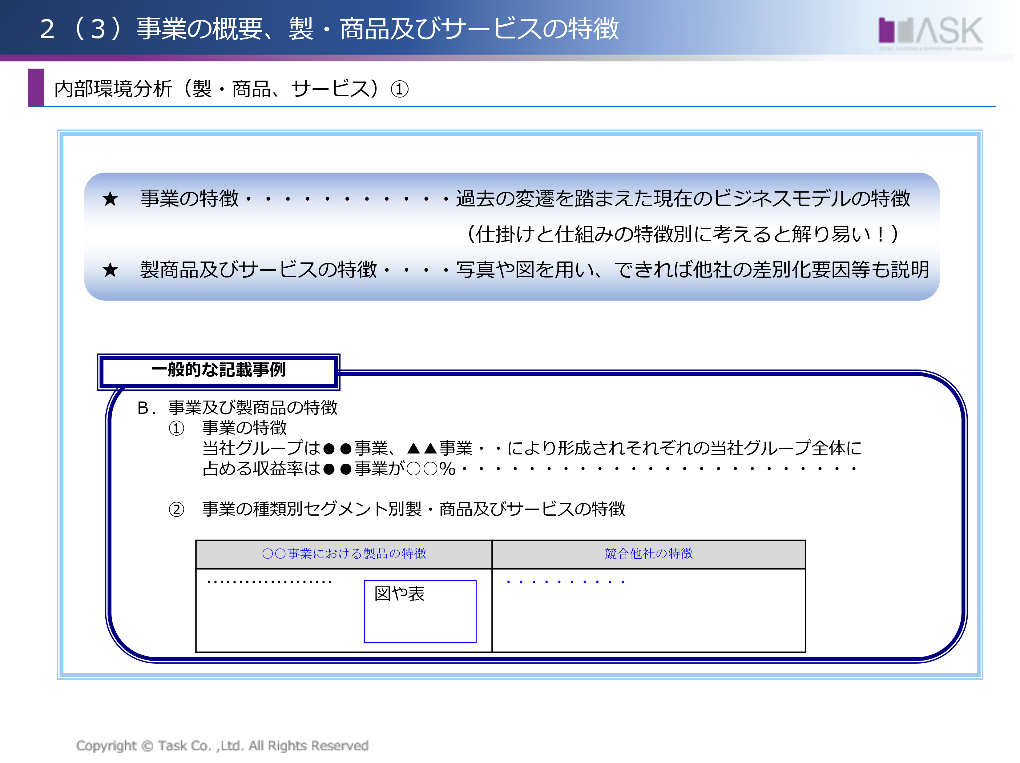 2022年2月17日開催「IPO塾　IPOのための事業計画書作成」講演資料より抜粋