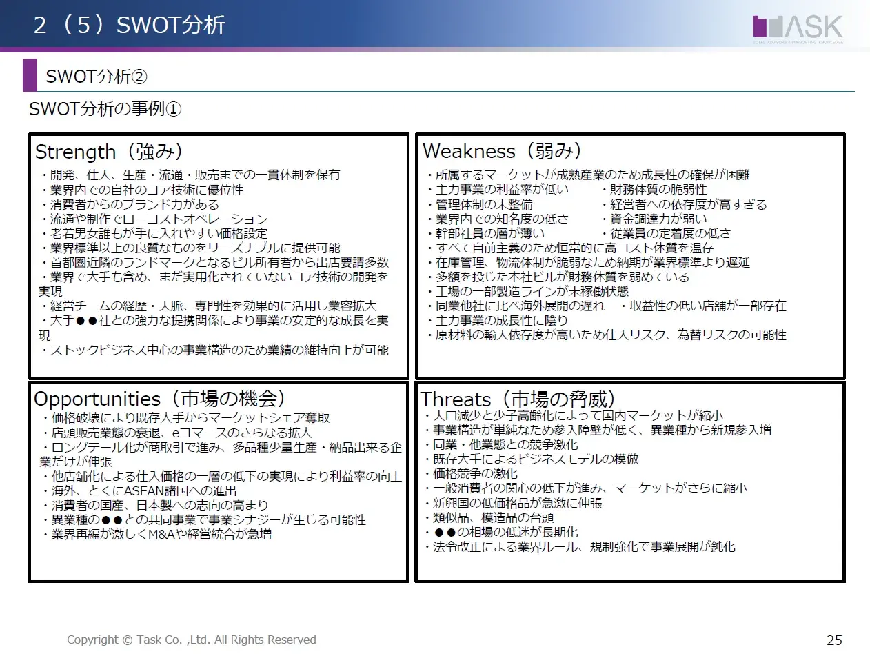 2025年6月11日開催「IPO塾　IPOのための事業計画書作成」講演資料より抜粋