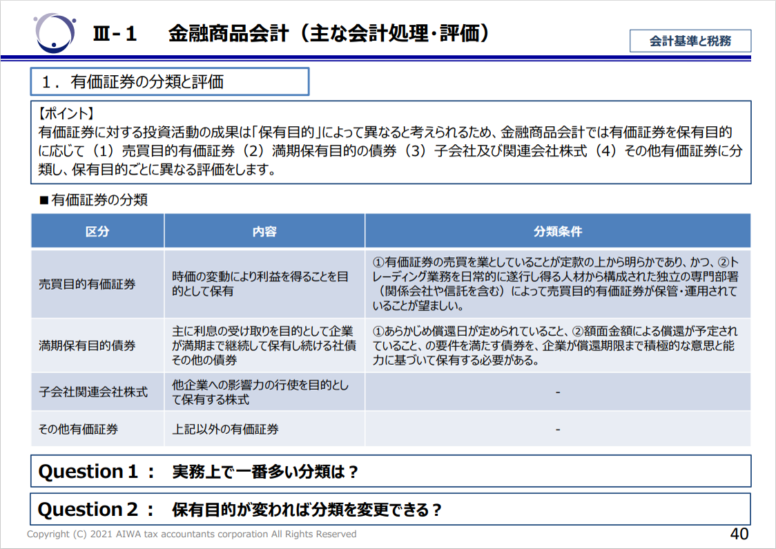 有価証券の4分類