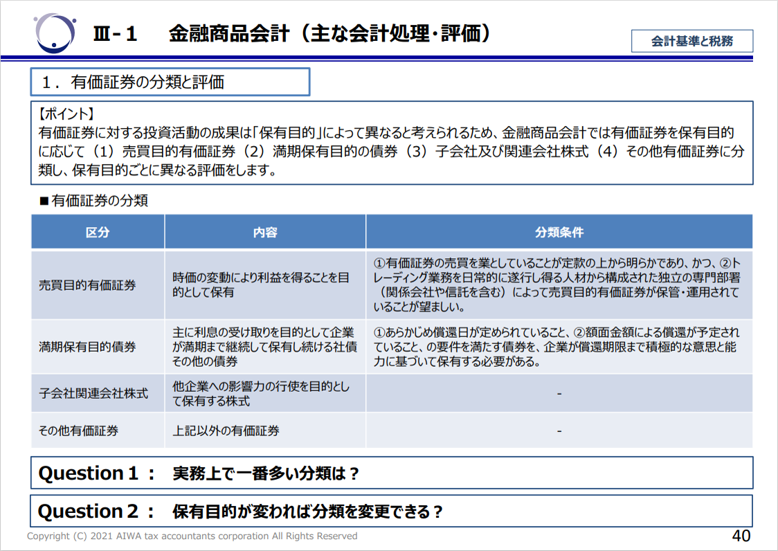 有価証券の４分類