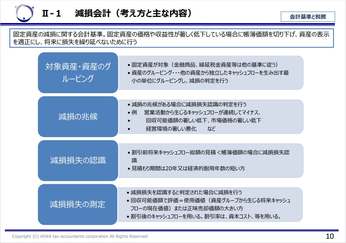 減損会計の考え方と判定の流れ、ポイントはキャッシュ・フローを生み出すかどうか。