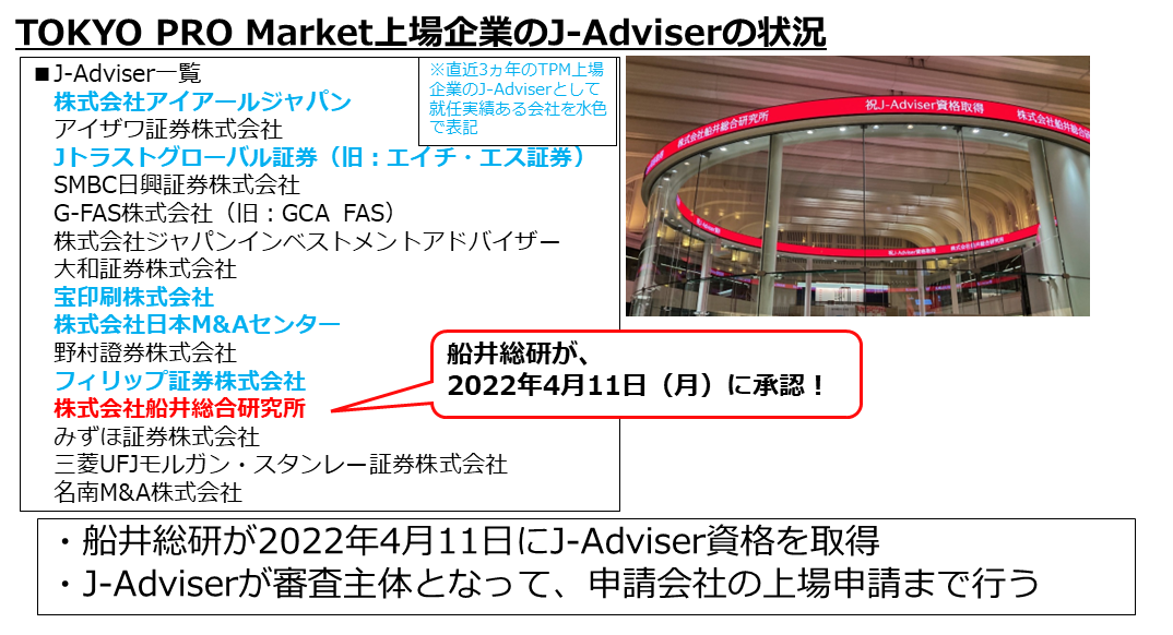 TOKYO PRO MarketのJ-Adviserの状況