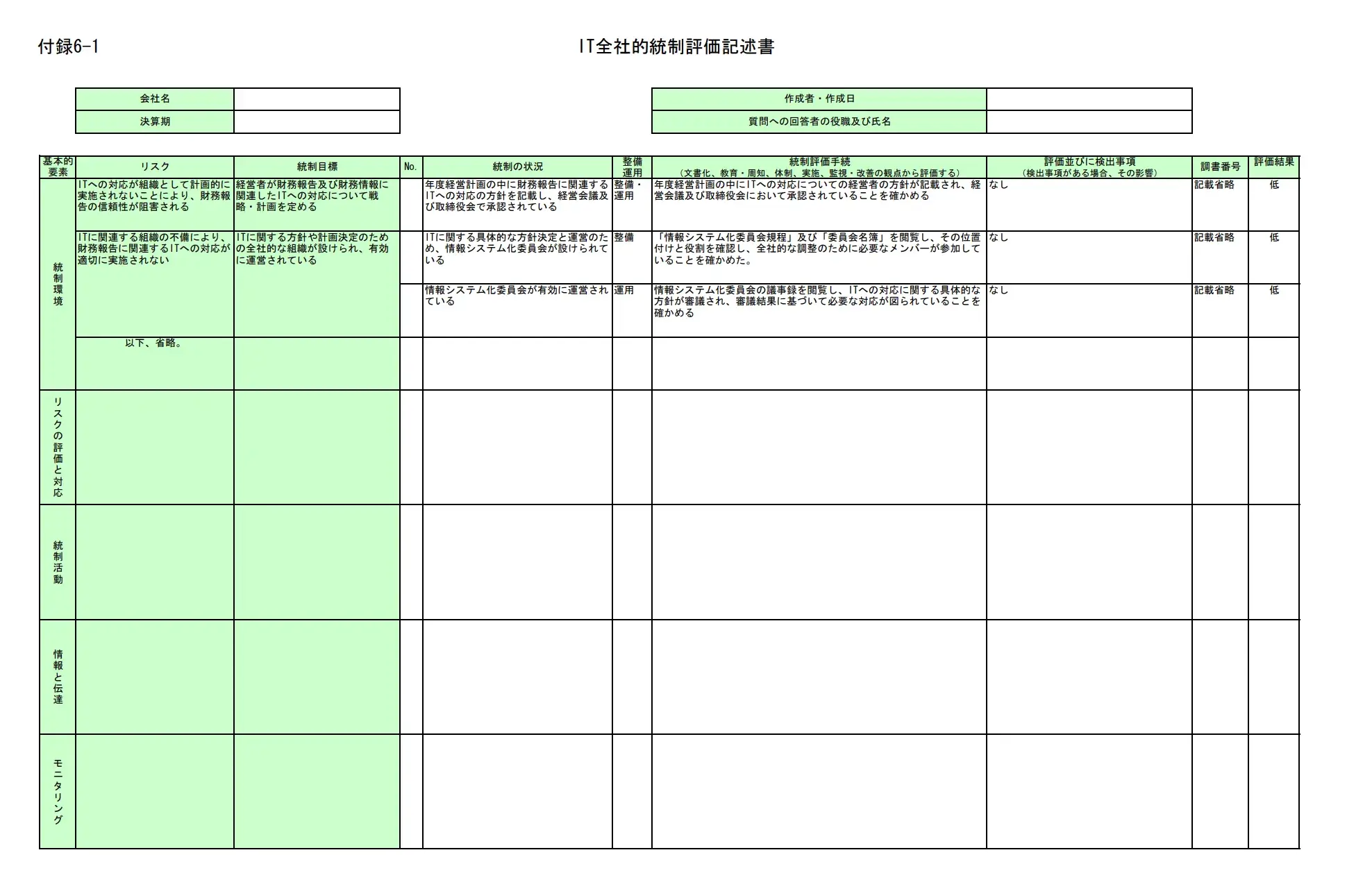 リスクコントロール（RCM）サンプル
