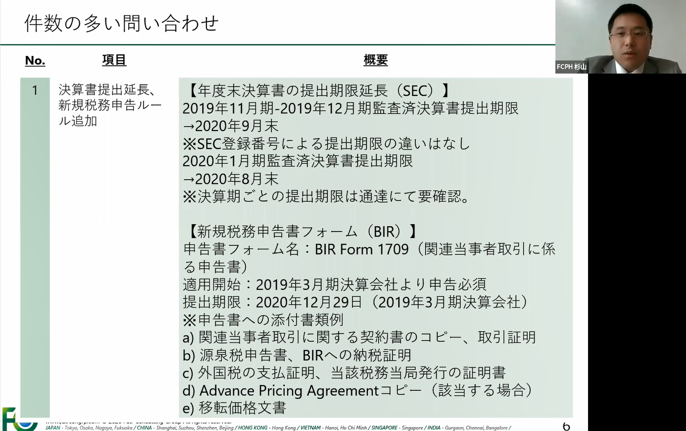 件数の多い問い合わせ「決算書提出延長、新規税務申告ルール追加」