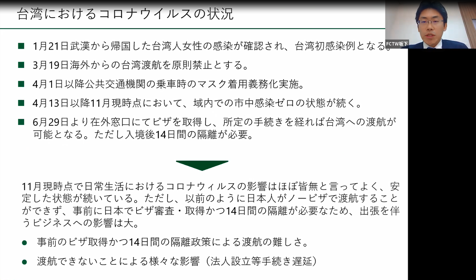 台湾におけるコロナウイルスの状況