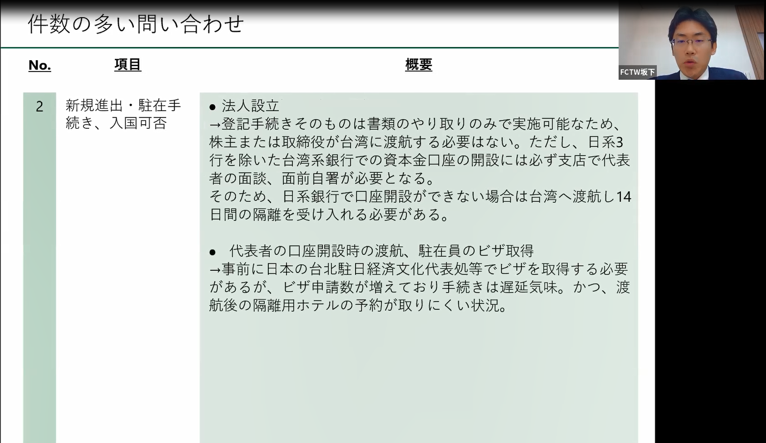 法人設立は渡航せずに可能。ただし口座開設のために渡航が必要なケースも。