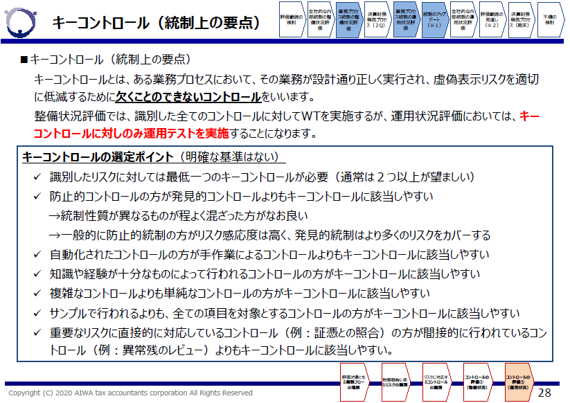 キーコントロールの選定ポイント