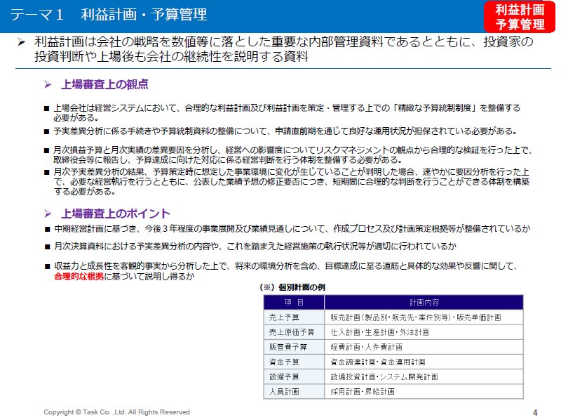 利益計画・予算管理における上場審査上の観点とポイント