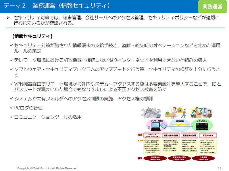 情報セキュリティに関する対応ポイント