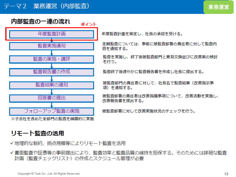 コロナ禍の内部監査では年度監査計画が重要