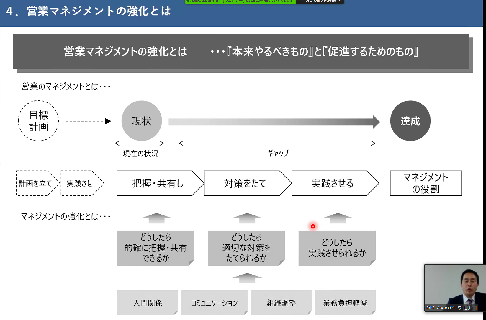 セントリーディング桜井氏